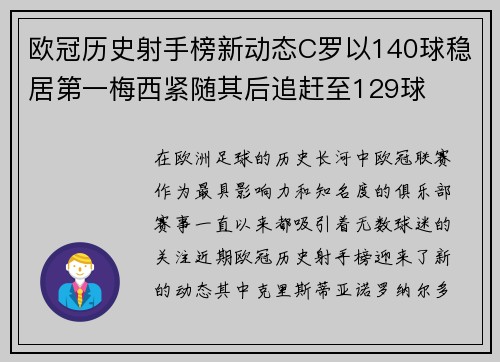 欧冠历史射手榜新动态C罗以140球稳居第一梅西紧随其后追赶至129球